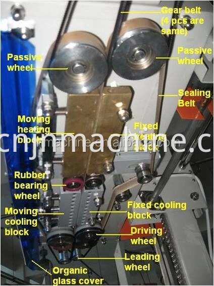 Непрерывная герметичная машина Continuous sealing machine
